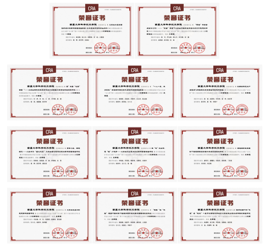 【喜报】南昌大学科学技术学院学子在两项学科竞赛中斩获多项省级荣誉